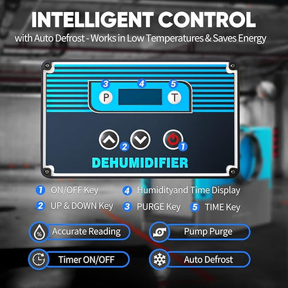190PPD Commercial Dehumidifier with Pump for Basement-6000Sq.Ft. Warehouse, Large Space Crawl Space Dehumidifier for Efficient Water Damage Restoration-Auto Defrost, Memory Starting, Blue-2PC