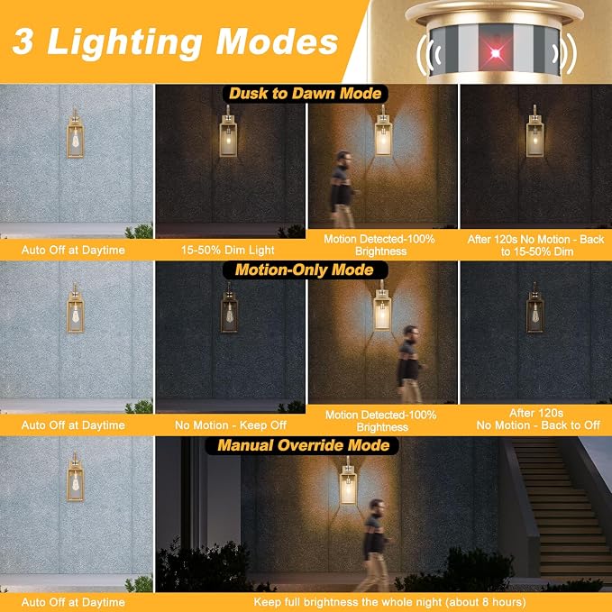 20" Large Motion Sensor Outdoor Wall Lights, Dusk to Dawn Outdoor Lighting