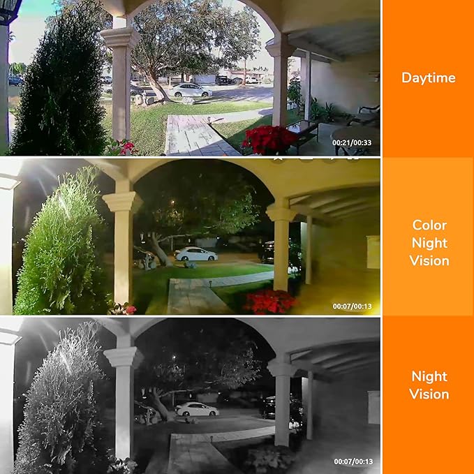 TOUCAN Wireless Video Doorbell V3D – Battery Powered Smart Doorbell Camera, HD Wide Angle, Motion Detection, 2-Way Audio, Night Vision, Easy Install, No Subscription Required, (No Chime)