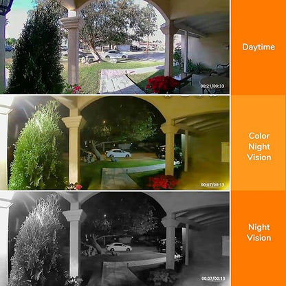 TOUCAN Wireless Video Doorbell V3D – Battery Powered Smart Doorbell Camera, HD Wide Angle, Motion Detection, 2-Way Audio, Night Vision, Easy Install, No Subscription Required, (No Chime)