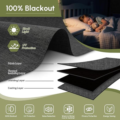 FineTell Motorized Blinds with Remote, 100% Blackout Roller Shades Compatible with Alexa,Apple Homekit,Google Home APP and Voice Control, Customized Electric Blinds (100% Blackout Dual Sided Black)