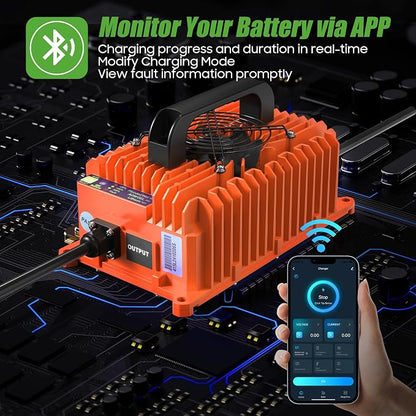 10L0L 18 AMP 36 Volt Golf Cart Battery Charger Compatible with EZGO TXT D Style Plug Portable Golf Cart Charger IP67 for Lead Acid Lithium AGM/Gel Battery