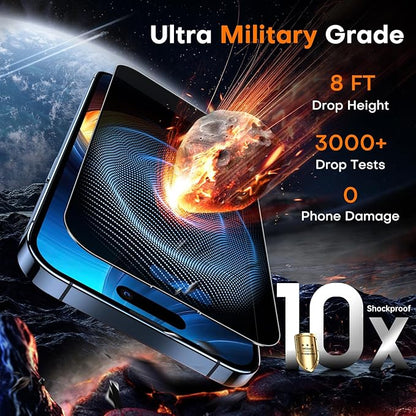 TOCOL Privacy Screen Protector for 15 Pro Max, 6.7 inch 9H Hardness Military Grade Shatterproof HD Tempered Glass Full Coverage Easy Installation 2 Pack