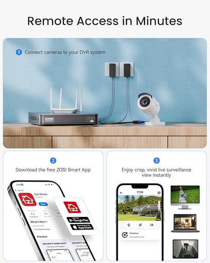 ZOSI H.265+ Home Security Camera System with AI Human Vehicle Detection, 5MP 3K Lite 8 Channel CCTV DVR Recorder and 8 x 1080p Weatherproof Bullet Camera Outdoor Indoor, 80ft Night Vision, 1TB HDD