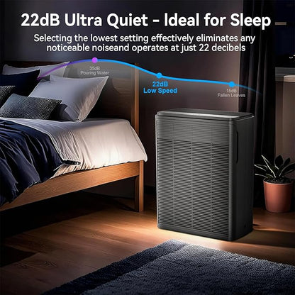 Air Purifiers for Home Large Room Up to 2000 Ft² with Washable Filters, AIUZLK H13 HEPA Filter,Bedroom Air Purifier for Pet,Air Cleaner for Smoke Pet Hair Dander Odor,P260 (Black)