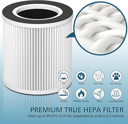 B-D02L/M05 Replacement Filter, Compatible with MOOKA B-D02L & M05, for VEWIOR B-D02U, for KOIOS B-D02L, for Tailulu D10 Air Purifier, 2 Pack Basic Filter, White