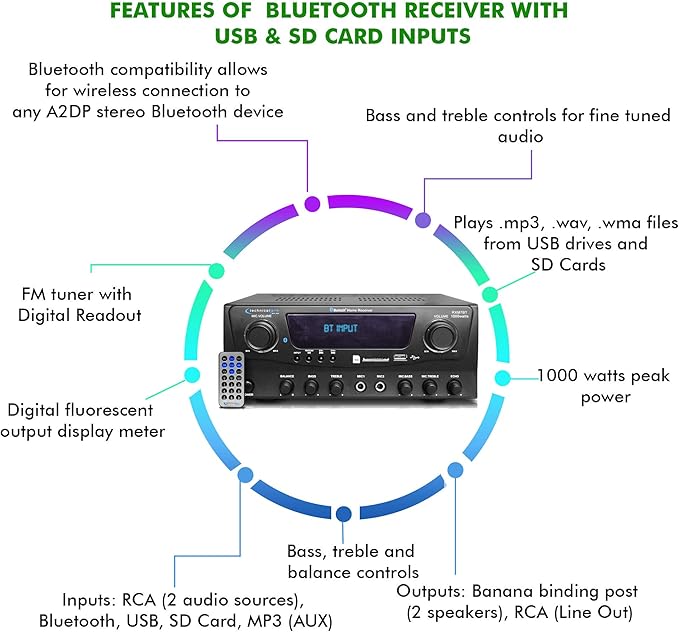 Home Theater System Kit 1000 Watts Bluetooth Receiver w/ 6 Qty 5.25" 175 Watts Each in-Wall in-Ceiling Speakers & 16 Gauge 250 ft. Speaker Wire Portable Microphone w/Remote Control by Technical Pro