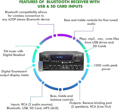 Home Theater System Kit 1000 Watts Bluetooth Receiver w/ 6 Qty 5.25" 175 Watts Each in-Wall in-Ceiling Speakers & 16 Gauge 250 ft. Speaker Wire Portable Microphone w/Remote Control by Technical Pro