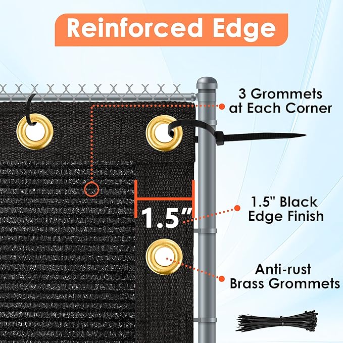 iCover 5x25ft Privacy Screen Fence, Outdoor Fencing Panels, Garden Windscreen Mesh Shade Sail Net Barrier, Fence Privacy Screen with Reinforced Bindings and Brass Grommets Cable Zip Ties, Carbon Black