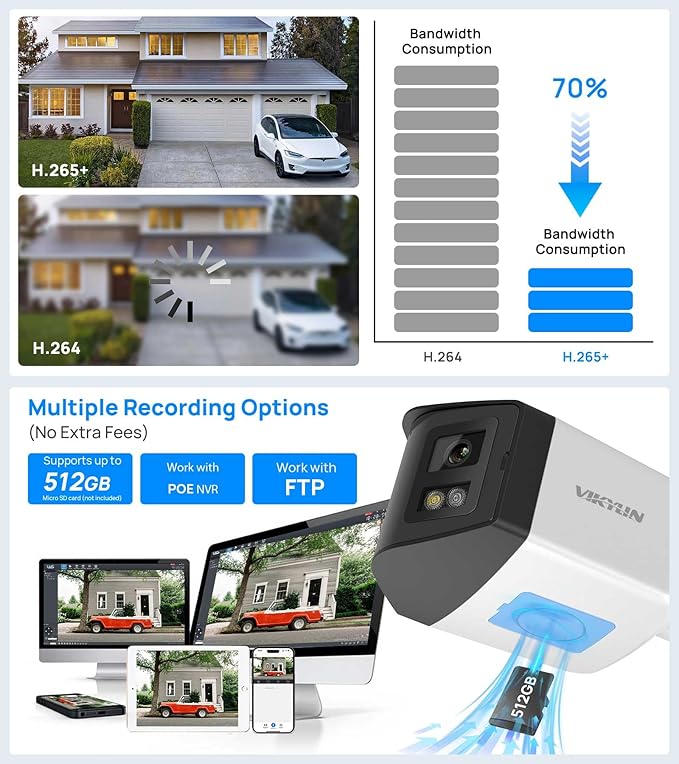 VIKYLIN 180° Dual-Lens 4K 8MP PoE IP Security Panoramic Bullet Camera,Two Way Audio, AI Human Vehicle Detection Trigger Color Night Vision, SD Card (512GB),NDAA Complaint