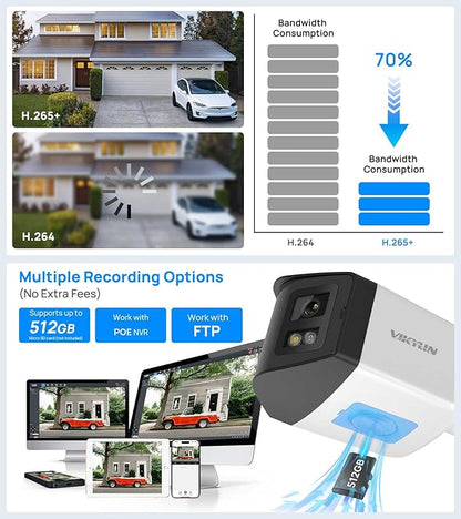 VIKYLIN 180° Dual-Lens 4K 8MP PoE IP Security Panoramic Bullet Camera,Two Way Audio, AI Human Vehicle Detection Trigger Color Night Vision, SD Card (512GB),NDAA Complaint