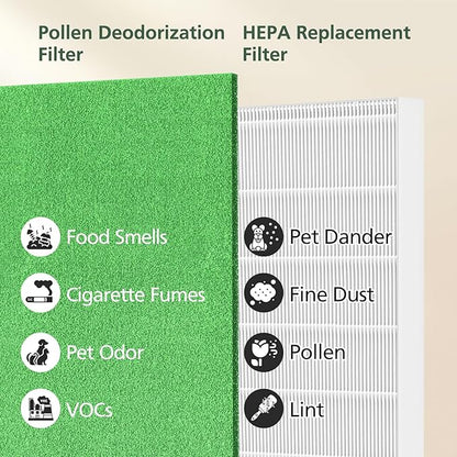 AP-1512HH & 200M Filter Compatible with Coway Airmega AP-1512HH and 200M Air Purifiers, Compared to Part # 3304899, 1 HEPA Filter and 2 Pre-Filters, Green
