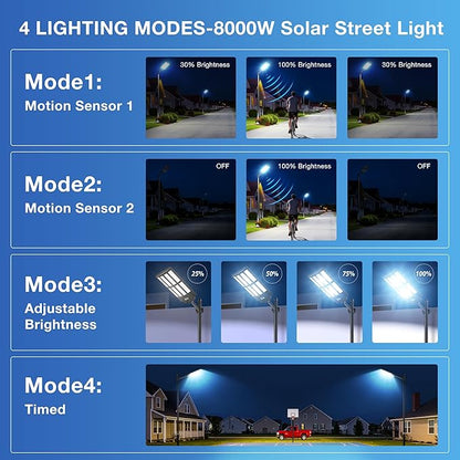 OKPRO 9000W Solar Street Lights Outdoor, IP66 Waterproof Commercial Solar Powered Flood Light with Motion Sensor & Remote, Dusk to Dawn Security Lighting for Yard, Farm, Parking Lot, Garage, Fence