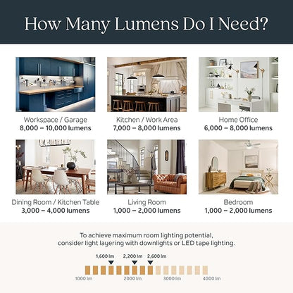 Kichler Gen I LED Downlight, 7.5" Ceiling Flush Mount Interior Dimmable Light, 2700K, (7.5" x 1.5"), White, 43846WHLED27 (Pack of 3)