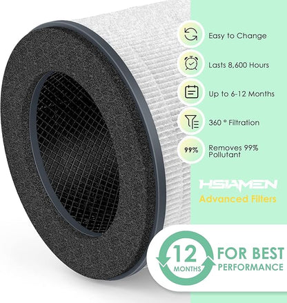 Replacement Filter Compatible with Tenergy Renair TAP01, Cool-Living CL-6070A, Beaba, Tredy Air Purifier TD-1300, 3-in-1 H13 True HEPA Filters w/Activated Carbon, White 2-Pack