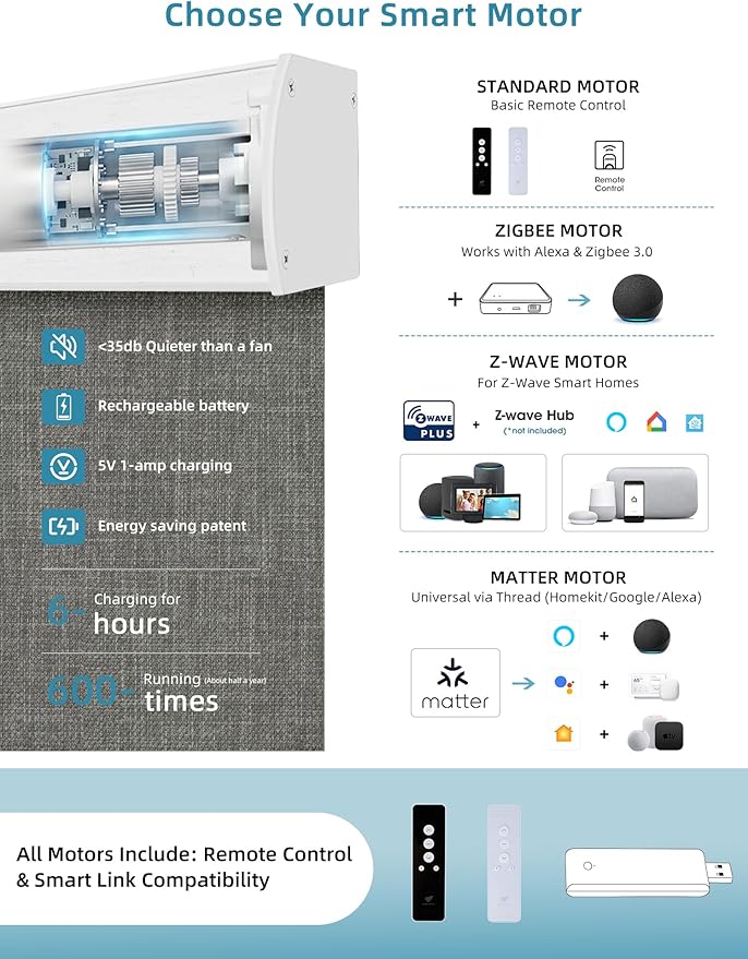 SmartWings Motorized Smart Blinds with Remote, Custom Automatic 100% Blackout Roller Shade Compatible with Alexa/Homekit/Google, Electric Smart Blinds for Indoor Windows, Vigor Dove