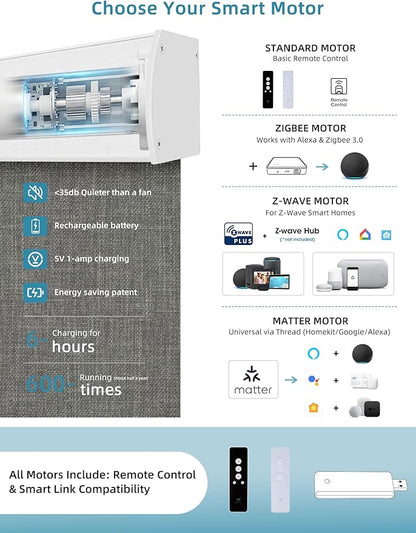 SmartWings Motorized Smart Blinds with Remote, Custom Automatic 100% Blackout Roller Shade Compatible with Alexa/Homekit/Google, Electric Smart Blinds for Indoor Windows, Vigor Dove