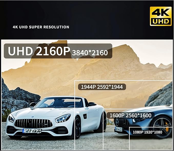 4K Ultra HD Dash Cam fit for Audi Models A4 A6 A3 A5 Q5 S4 S6 Q7 A8 S8 TT A7 S5 Q3 S3 S7 RS3 RS5 RS6 & e-tron (2019-2024) - OEM-Style Design, WiFi & app, Parking Mode 64GB Card