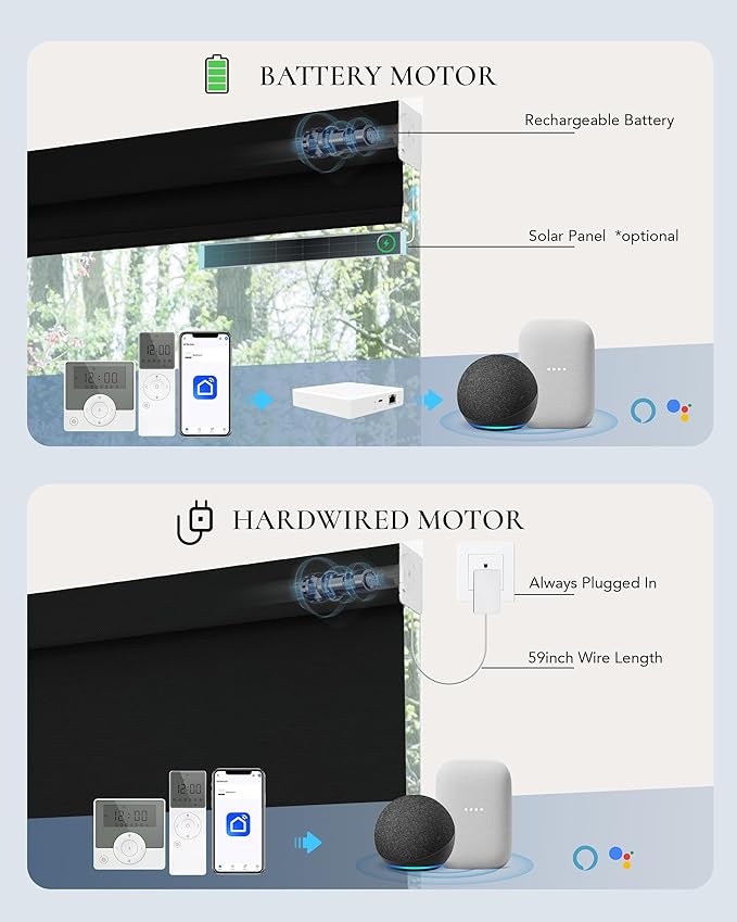 Motorized Blinds Compatible with Alexa Google 100% Blackout Smart Blind Automatic Window Roller Shades Remote Control Custom Size Farbic Black