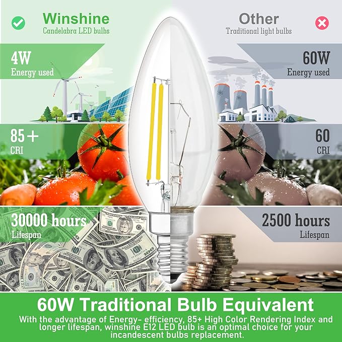 10 Pack Dimmable Type B Candelabra Light Bulbs, 4W 4000K Natural Daylight E12 Led Bulb, winshine Candelabra Led Light Bulbs 60 Watt Equivalent, Small Base Chandelier Candle Fan Light Bulbs, B11, 600LM