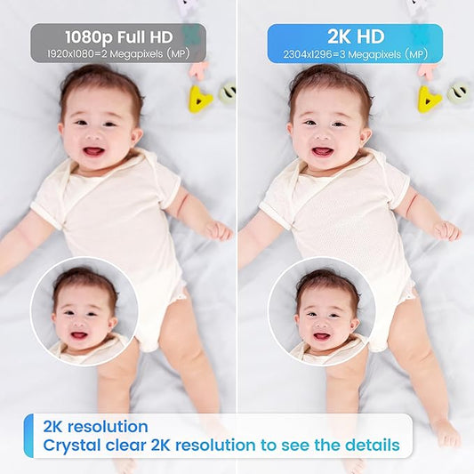2K Indoor Security Camera,2.4Ghz WiFi for Home SecurityAI Human Detection, Phone App for Pet/Baby Monitor.Two-Way Audio,Night Vision,24/7 SD Card Storage (L2)