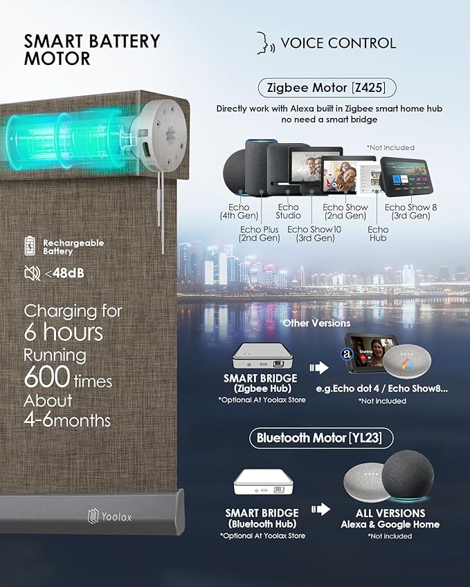 Yoolax Motorized Solar Shades Light Filtering Motorized Blinds with Remote Smart Blinds Work with Alexa, Google, Flame Retardant Roller Shades for Windows, Customized (3% Openness Minty Oat Latte)