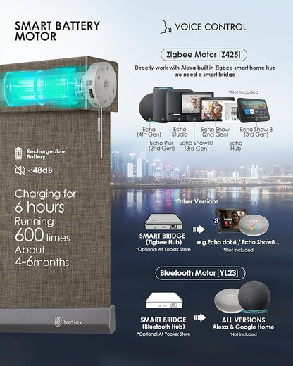 Yoolax Motorized Solar Shades Light Filtering Motorized Blinds with Remote Smart Blinds Work with Alexa, Google, Flame Retardant Roller Shades for Windows, Customized (3% Openness Minty Oat Latte)