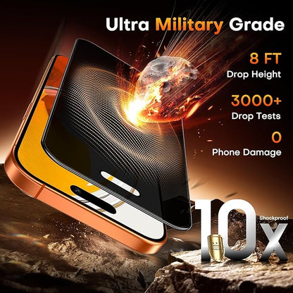 TOCOL Privacy Screen Protector for 17 Pro Max / 16 Pro Max 6.9 inch 9H Hardness Military Grade Shatterproof HD Tempered Glass for 17 ProMax Full Coverage Easy Installation 2 Pack