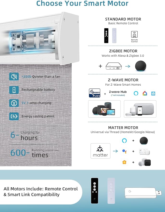 SmartWings Motorized Smart Blinds with Remote, Custom Automatic 100% Blackout Roller Shade Compatible with Alexa/Homekit/Google, Electric Smart Blinds for Indoor Windows, Safari Rock Grey