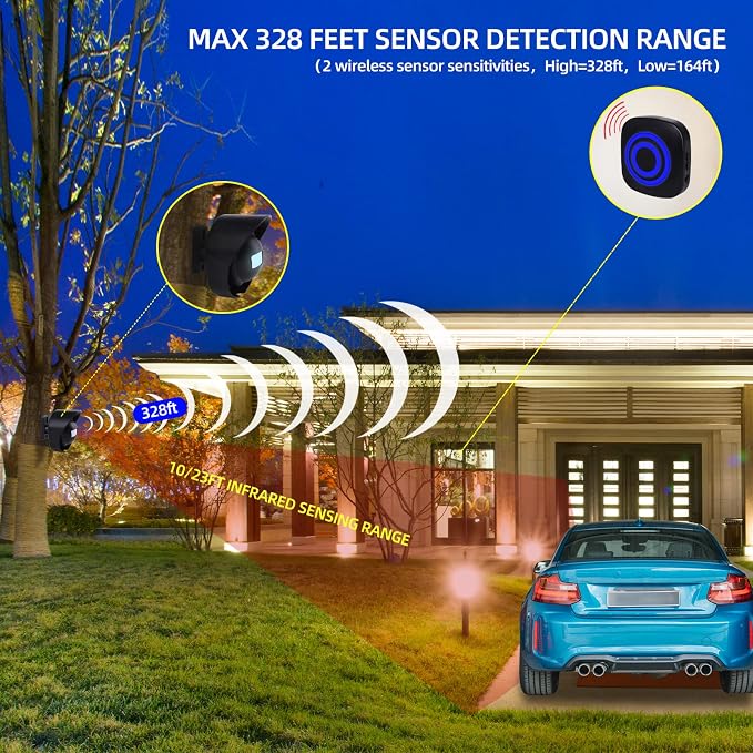 Wireless Driveway Alarm, 328ft Long Range Weatherproof Motion Sensor Alert