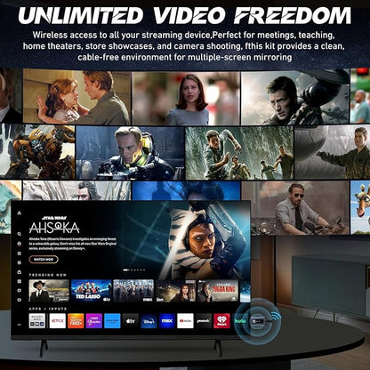 Wireless HDMI Transmitter and 4 Receivers,Extender Kit Plug and Play,Up to 6RXs,165FT,LED Display,Metal Housing,2.4/5GHz Wirelessly Expansion from Laptop or Camera to Multiple TVs,Projector