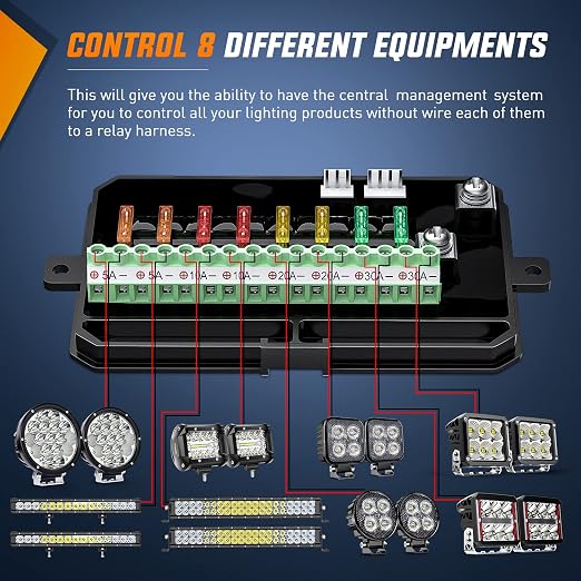 Nilight 8 Gang Switch Panel System Circuit Control Relay System Fuse Wiring Harness Automatic Dimmable ON Off LED Switch Pod for 12V Cars Trucks Campers SUV, 2 Years Warranty | Universal Circuit Control Fuse Wiring Harness ON Off Green Backlit LED Pod ...