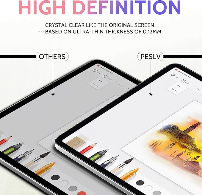 Peslv 2 Pack Like Paper Screen Protector for iPad Pro 13 Inch M4/M5 [2024/2025 7th/8th Gen], Matte Anti Glare PET Film/Blue Light Filter Eye Protection Cover/Drawing & Writing Feel Like on Paper