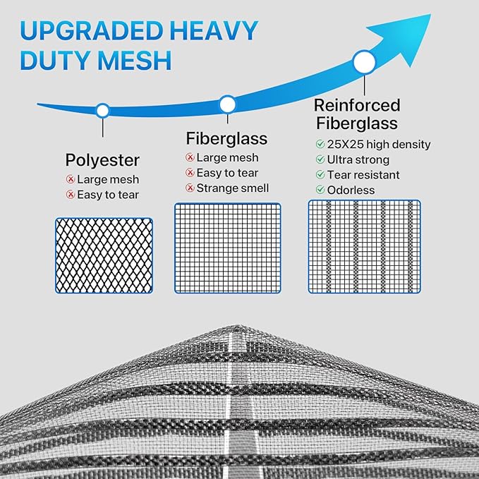 Heavy Duty Door Screen Magnetic Closure, LOVIGA Thickened Fiberglass Screen Door Mesh, Self Sealing, Tear Resistant, Easy Assemble, Fine Mesh Keep Bugs Out Fit Door Size 48 Inch X 80 Inch Black