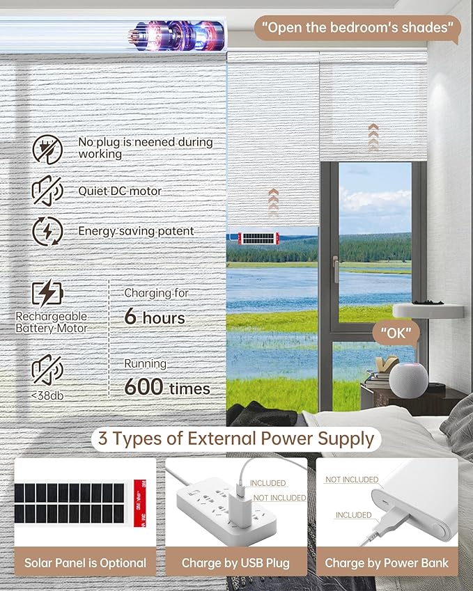 Kincmo Motorized Blinds with Remote, Light Filtering Roller Shades Work with Apple Homekit,Alexa,Google Home, Custom Electric Blinds with App,Voice Control (60% Blackout Atlantic Striped Grey)