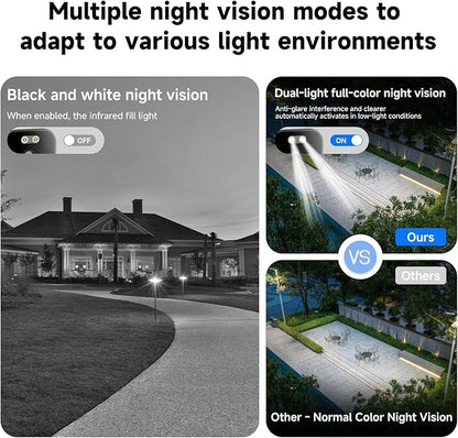 AXB Window Camera for Home Security: 2.4GHz&5GHz WiFi 4K Indoor Camera with Color Night Vision - Smart Motion Detection 24/7 Recording - Easy&Quick Install Includes 2 Multi-Angle Window Mounts