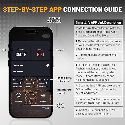 WiFi PID Upgraded Digital Thermostat Controller Board Replacement with APP Smart Control Bluetooth Function Compatiable for Pit Boss Pellet Grills