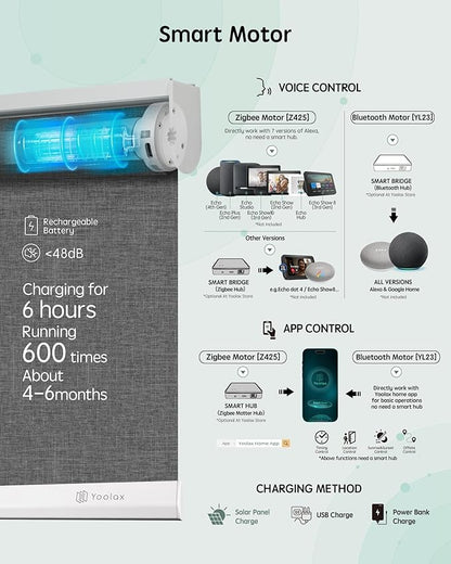 Yoolax Motorized Blinds with Remote, 100% Blackout Smart Roller Shades Work with Alexa, Google, Apple Homekit, Custom Automatic Shades with Voice Control for Bedroom Office (Fabric Dark Gray)