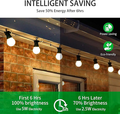 Qualilux A15 Small Dusk to Dawn Light Bulbs Outdoor 450LM, Warm White, 5W=40W, Auto On/Off Non-Dimmable Replacement LED Bulb for String Lights, Porch, Patio, Garden, E26 Base, 4-Pack, HQ-H032