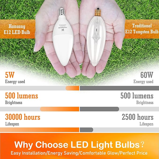 E12 LED Bulb Candelabra Base, Type B LED Bulb 50 Watt Equivalen 2700K Soft Warm White B11 Small Base, Chandelier Ceiling Fan LED Light Bulbs 500 Lumens No-Dimmable Pack of 12