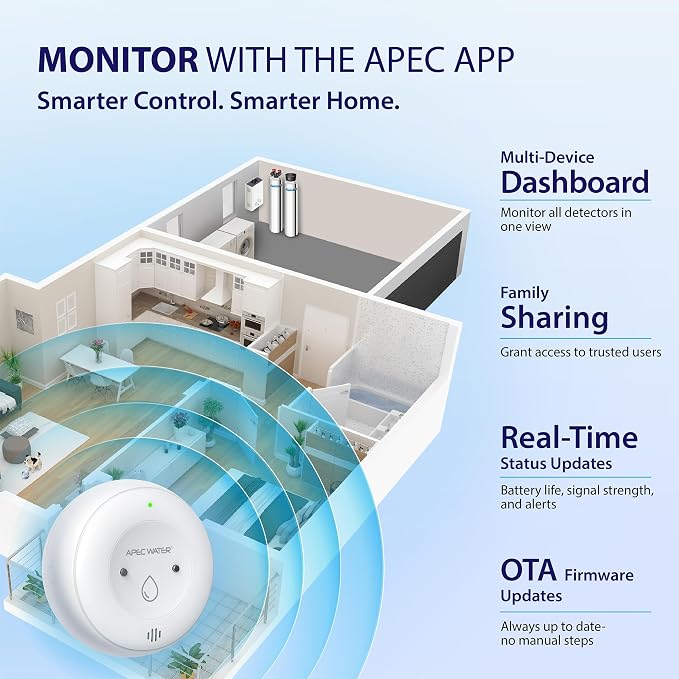 APEC Water WiFi Water Leak Detector, Dual Sensor, Pack of 1
