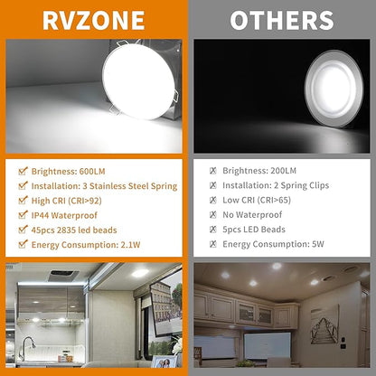 RVZONE 4.5 Inch RV Boat Recessed LED Ceiling Light 12 Volt LED RV Puck Light Cool White, 12V RV Interior Lighting Downlight for Under Cabinet Camper Van Truck Boat Yacht