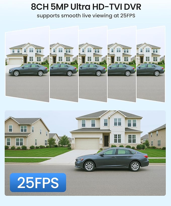 ZOSI 4 x 1080p HD-TVI Surveillance Camera Outdoor Indoor, 360° Pan Tilt 2MP Wired Security Weatherproof CCTV Dome Camera with Audio Recording, IR Night Vision, Only Work with Our DVR