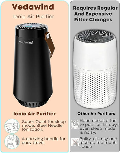 Small Ionic Air Purifier for Home & Car – Portable Silent HEPA Filter – Covers 260 Sq Ft - Ozone Free Cleaner for Pets, Smoke, Dust, Dander – Compact & Filterless Design - Pack of 1