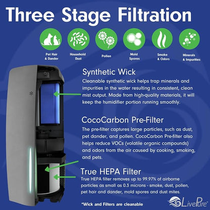 LivePure True HEPA Air Purifier & Humidifier, Sage