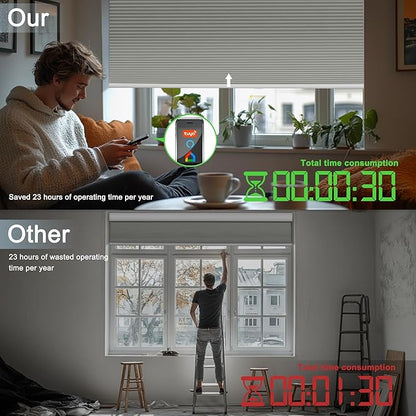 BERISSA Motorized Cellular Shades, Blackout Smart Honeycomb Blinds with Remote Control & Hub, Custom Room Darkening Automatic Cellular Window Blinds for Home Office, Living Room, Door,Gray