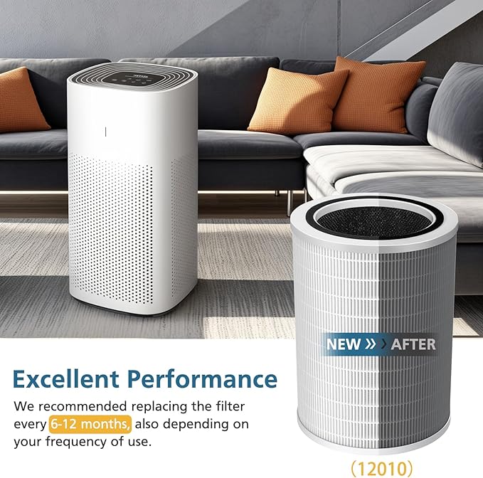 12010 HEPA Replacement Filter Compatible with Clorox 11010 & 11011 Air Purifier, Large Rooms up to 1,500 Sq Ft, 3-in-1 HEPA Filter (12010), 1 PACK
