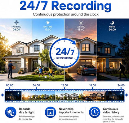 (2026 New) Firstrend WiFi Wireless Security Camera System1080P, 8CH NVR