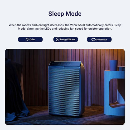 WINIX 5520 Air Purifier for Home Large Room Up to 1882 Ft² in 1 Hr With Air Quality Monitor, True HEPA, High Deodorization Carbon Filter and Auto Mode, Captures Pet Allergies, Smoke, Dust.