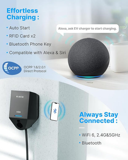Hardwired L2 EV Charger + Power Monitor, Smart Energy Management for Home EV Charging, Active Load Management & Solar Charging Mode to Save on Costly Electrical Upgrades, Wi-Sun Connectivity